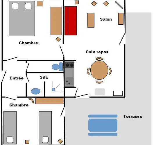 La Bardane Casa vacanze